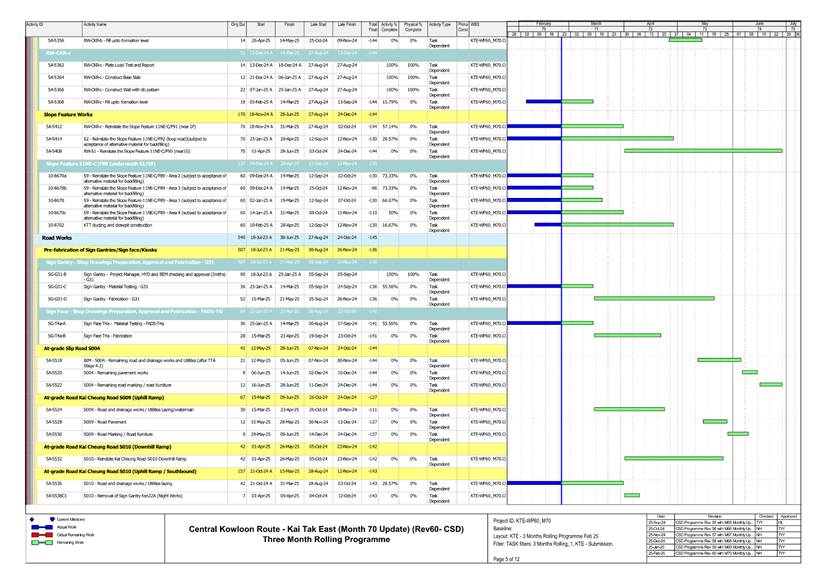 A close-up of a document
AI-generated content may be incorrect.